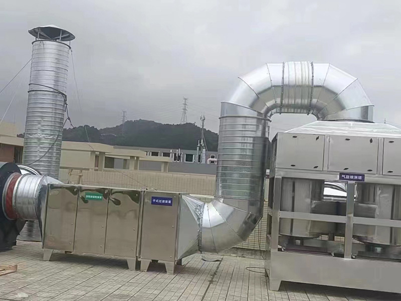 廢氣處理治理